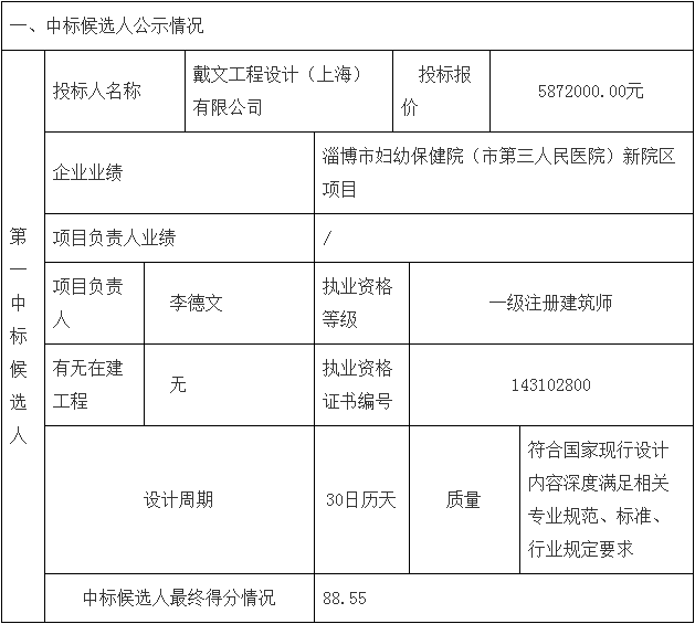 鄧州市婦幼保健院整體搬遷項(xiàng)目勘察、設(shè)計(jì)、監(jiān)理（第二標(biāo)段：設(shè)計(jì)）