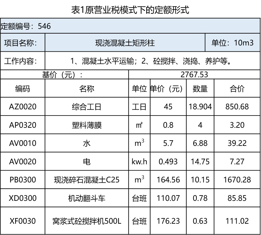 工程造價(jià)