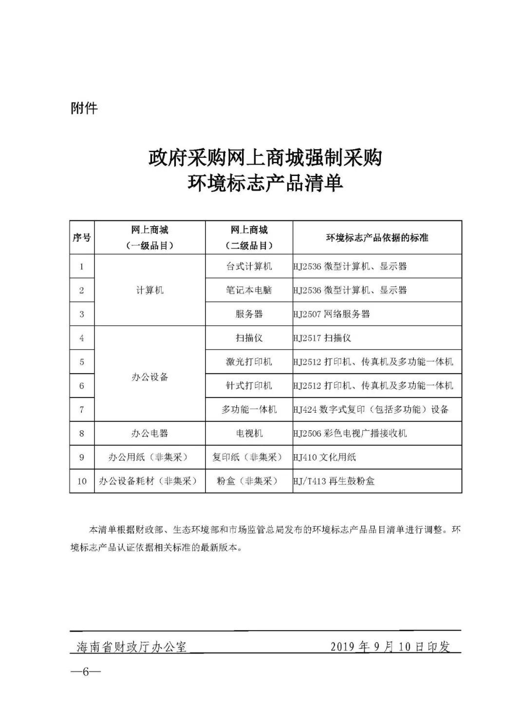 政府采購