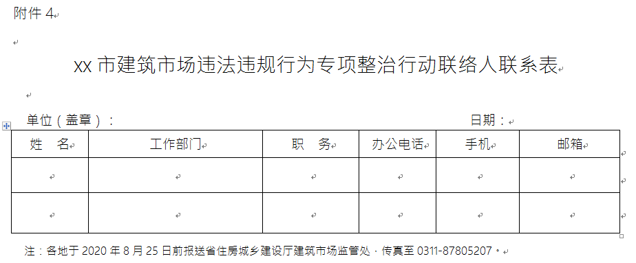 xx市建筑市場秩序?qū)ｍ?xiàng)整治行動(dòng)聯(lián)絡(luò)人聯(lián)系表