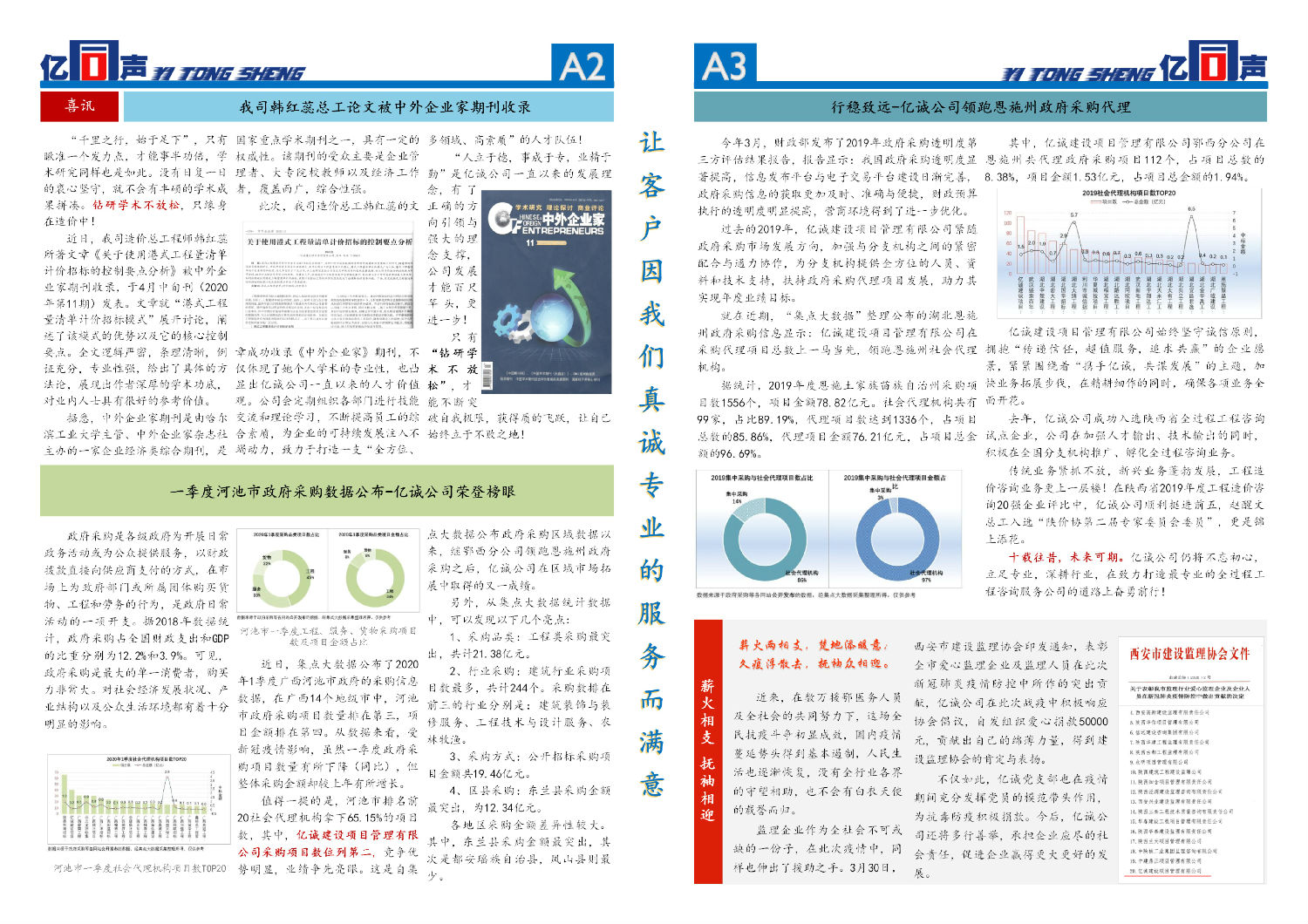 億同聲2020年第二季刊