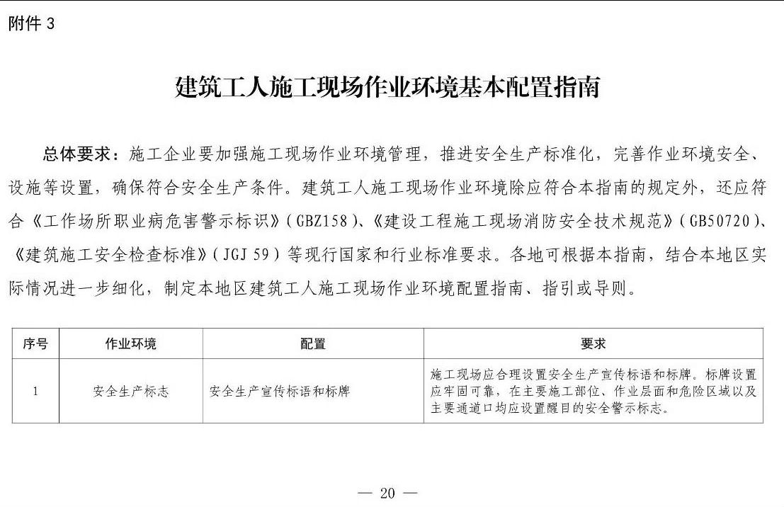 住建部等12部門聯(lián)合發(fā)文，未來(lái)5年建筑工人改革大方向定了！