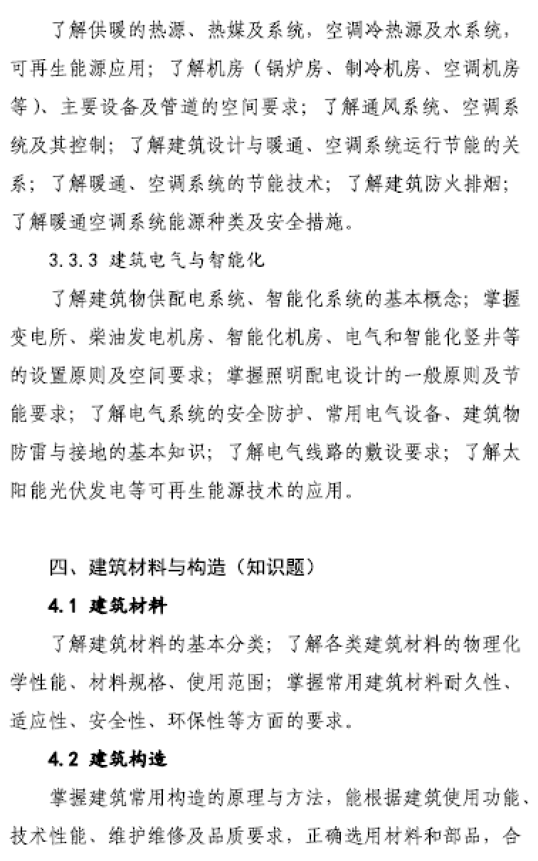 大事件！9門(mén)變6門(mén)！一級(jí)注冊(cè)建筑師考試大綱（21版）發(fā)布，2023年執(zhí)行！