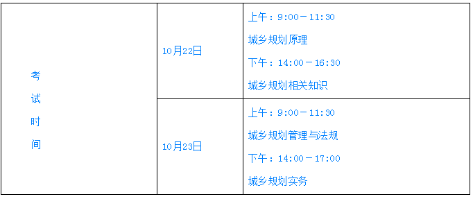 重要通知?。∽猿青l(xiāng)規(guī)劃師——10月考試時間確定