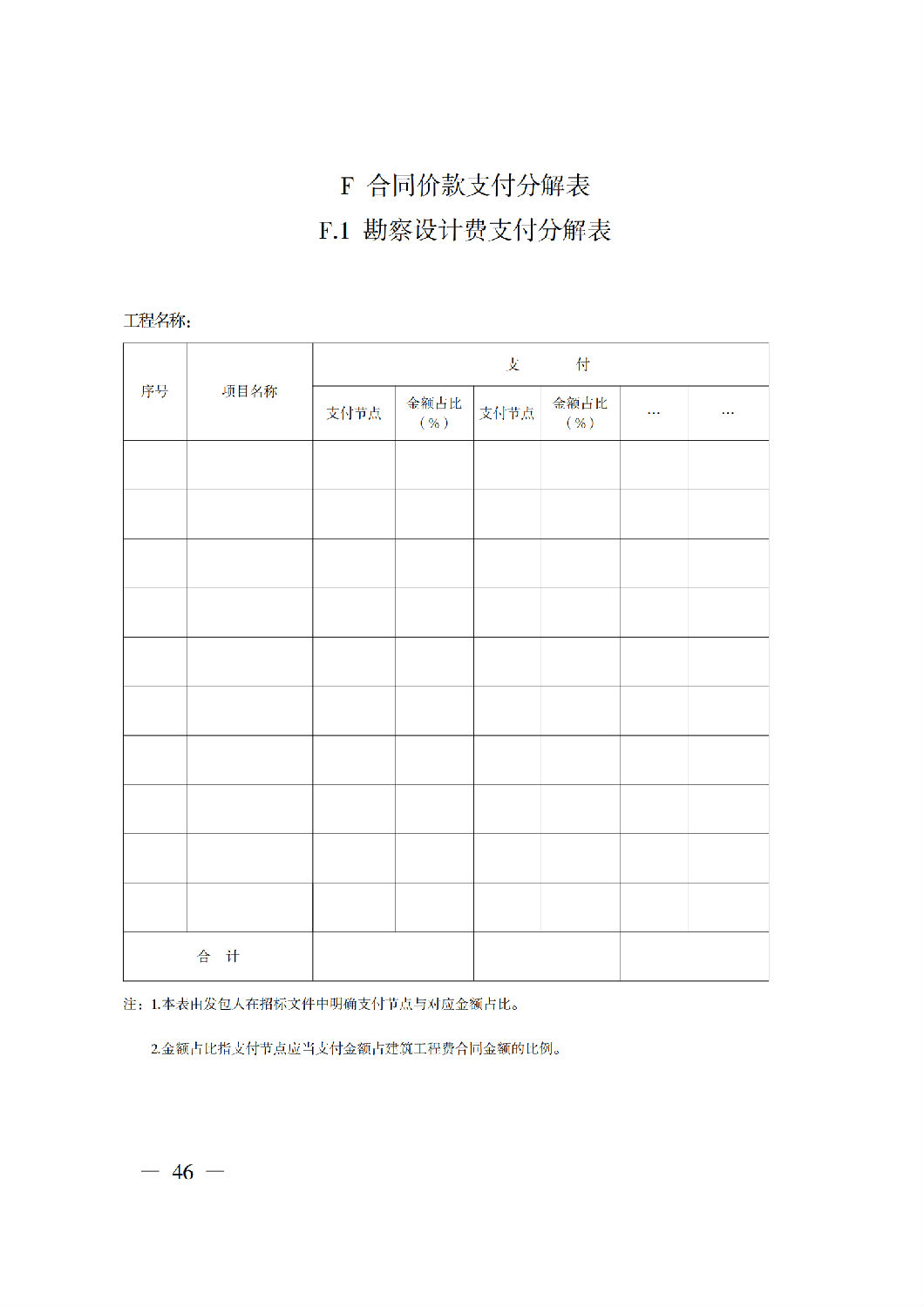 省住房城鄉(xiāng)建設(shè)廳關(guān)于印發(fā)《貴州省房屋建筑和市政基礎(chǔ)設(shè)施項(xiàng)目工程總承包計(jì)價(jià)導(dǎo)則》（試行）的通知（黔建建通〔2024〕34號）_47.png