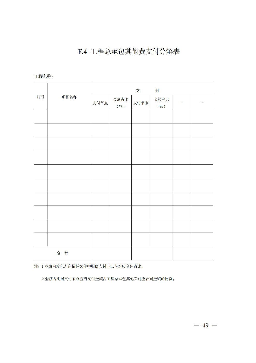 省住房城鄉(xiāng)建設(shè)廳關(guān)于印發(fā)《貴州省房屋建筑和市政基礎(chǔ)設(shè)施項(xiàng)目工程總承包計(jì)價(jià)導(dǎo)則》（試行）的通知（黔建建通〔2024〕34號）_50.png