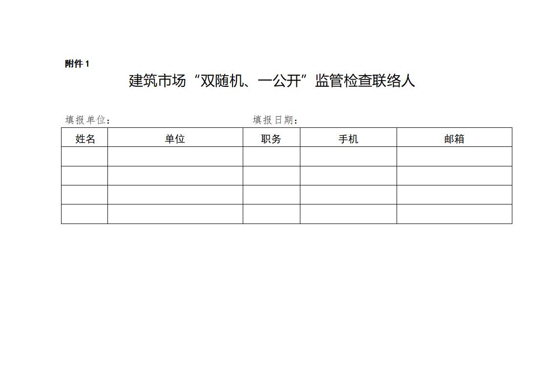 山東省住房和城鄉(xiāng)建設(shè)廳關(guān)于開(kāi)展2024年度全省建筑市場(chǎng)“雙隨機(jī)、一公開(kāi)”監(jiān)管檢查的通知_01.jpg