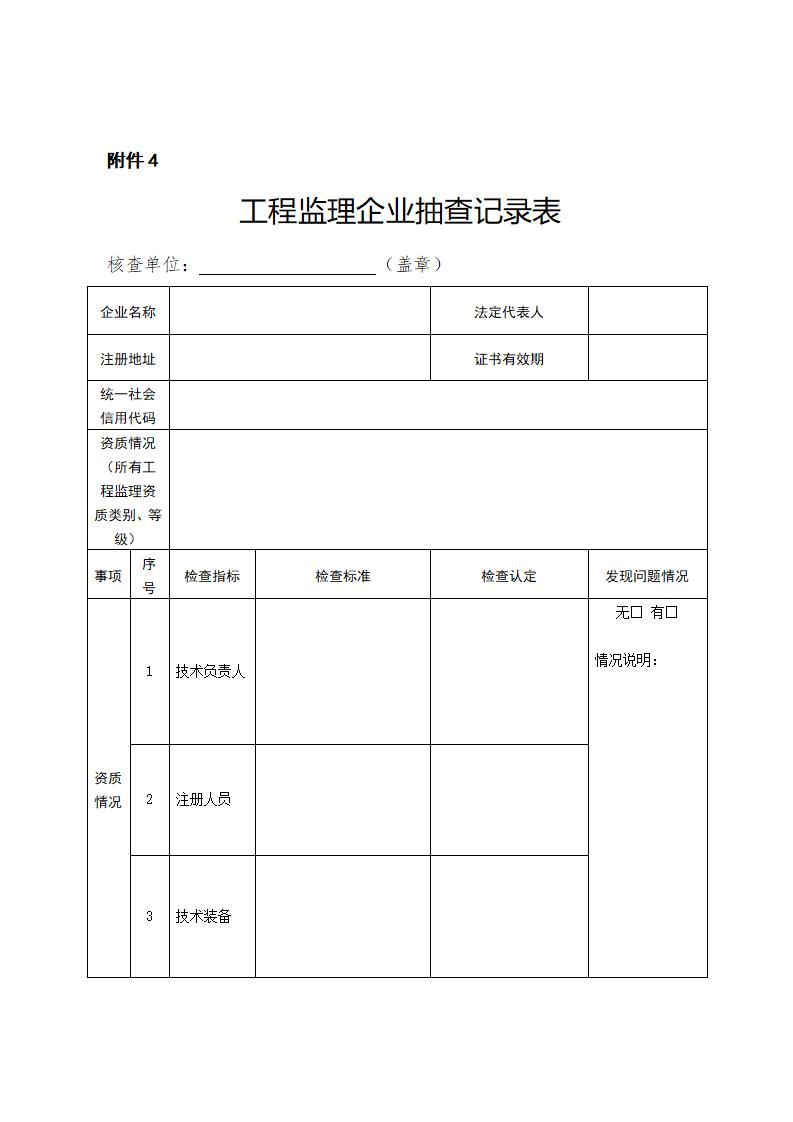 山東省住房和城鄉(xiāng)建設(shè)廳關(guān)于開(kāi)展2024年度全省建筑市場(chǎng)“雙隨機(jī)、一公開(kāi)”監(jiān)管檢查的通知_08.jpg