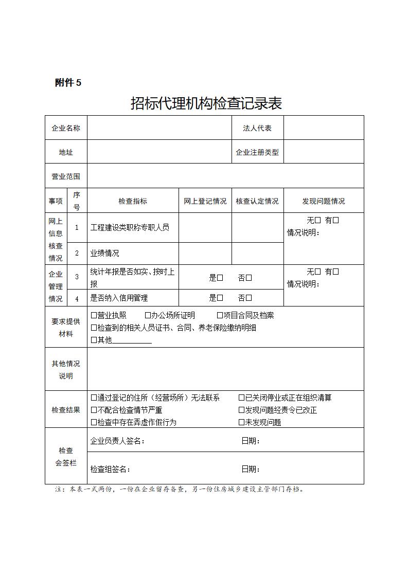 山東省住房和城鄉(xiāng)建設(shè)廳關(guān)于開(kāi)展2024年度全省建筑市場(chǎng)“雙隨機(jī)、一公開(kāi)”監(jiān)管檢查的通知_10.jpg