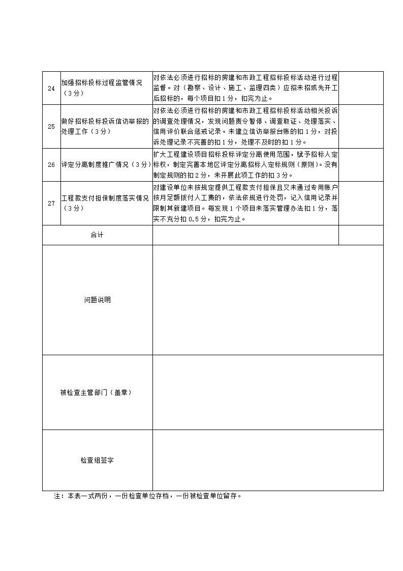 山東省住房和城鄉(xiāng)建設(shè)廳關(guān)于開(kāi)展2024年度全省建筑市場(chǎng)“雙隨機(jī)、一公開(kāi)”監(jiān)管檢查的通知_19.jpg