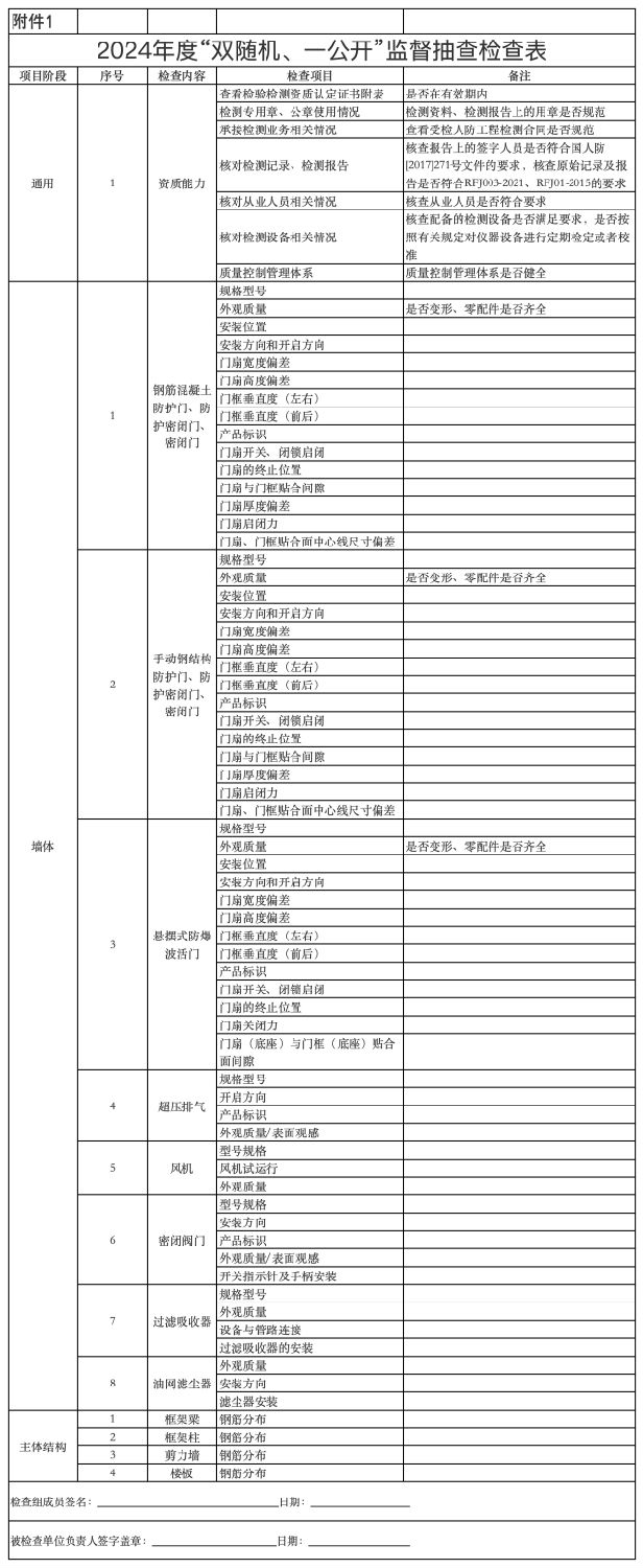 2024年度“雙隨機(jī)、一公開”監(jiān)督.png